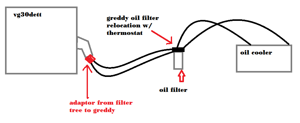  photo fullflowwithfilterrelocationdiagram_zps57817ea5.png