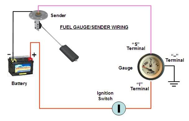 Fuel gauge wiring - The Hull Truth - Boating and Fishing Forum