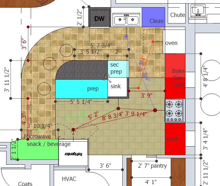Kitchen Island Clearance DimensionsContinued