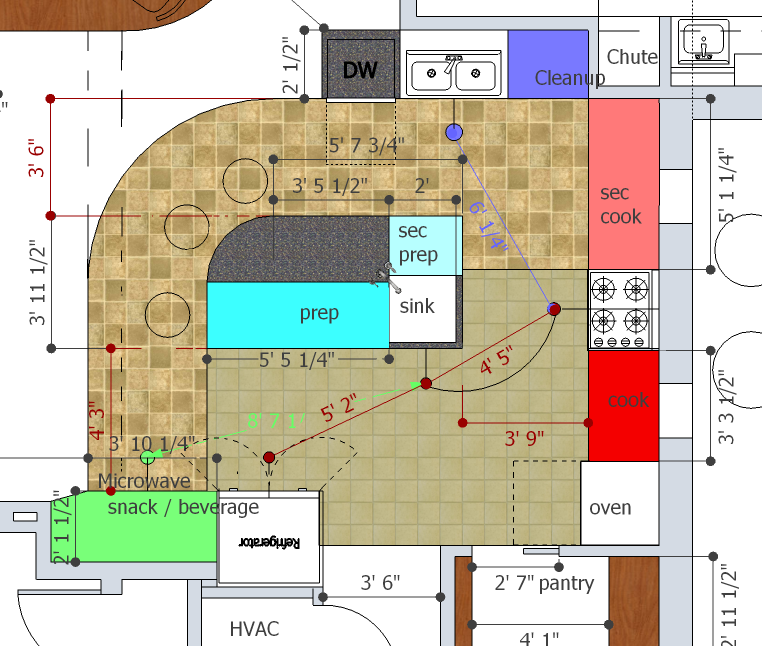 Kitchen Island Clearance DimensionsContinued