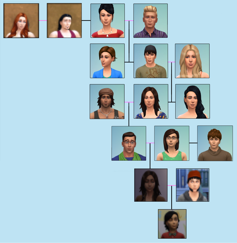 Sims4AllSimsFT_zps1db7876a.png