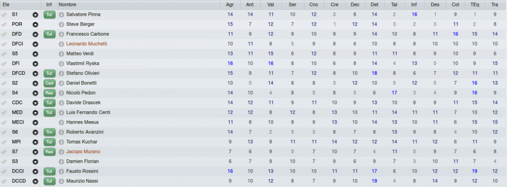 MentalesFinalPretemporada_zps15d0dc28.pn