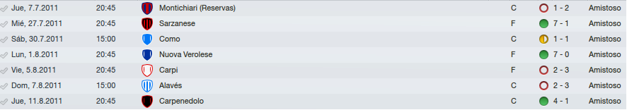 Partidos_zpsa569ffc8.png