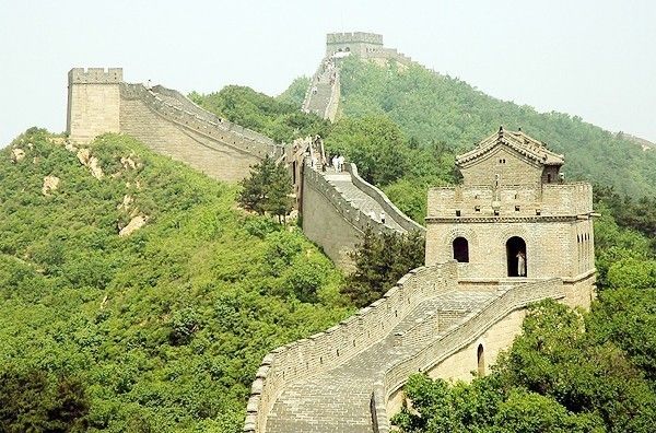 Những địa điểm tham quan nỗi tiếng tại Trung Quôc