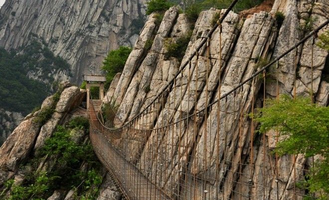 Những địa danh có thật trong tiểu thuyêt phim Kim Dung