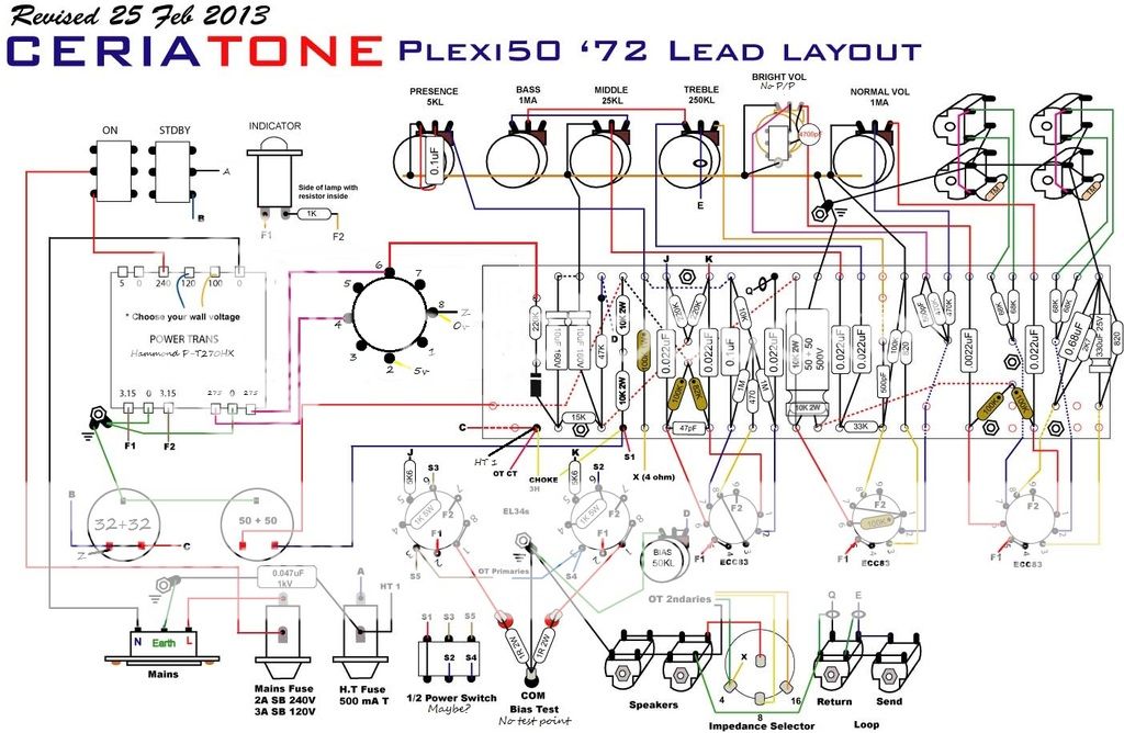 Sexy plexi jack