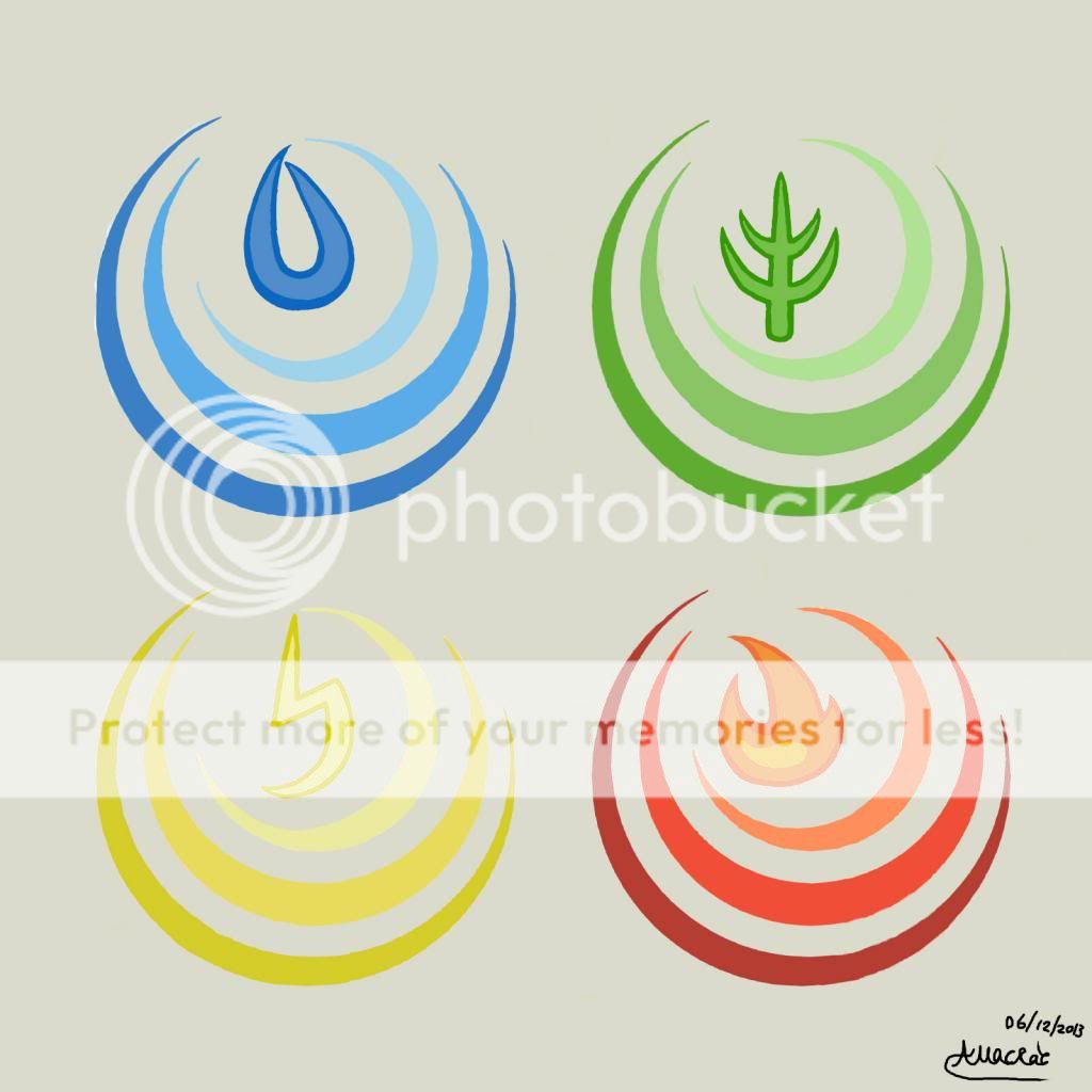 ElimentalSymbols_zpsf7f42561.jpg