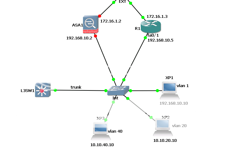 connect gns3 to physical network